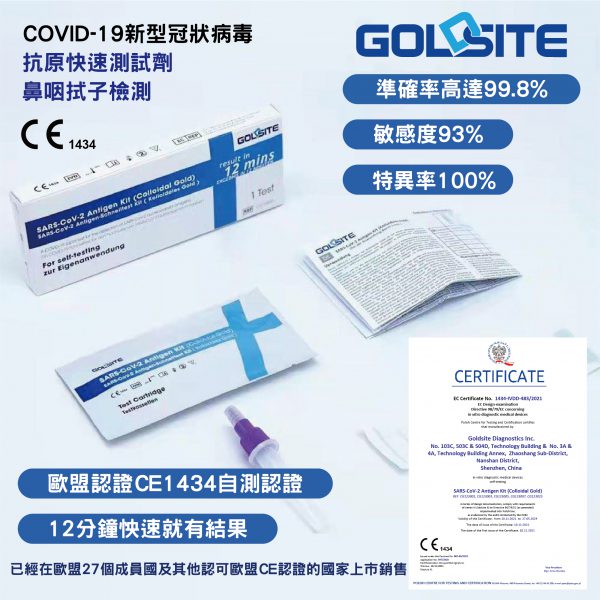 GOLDSITE 快速抗原檢測套裝